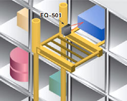 KERNTECH-松下產品應用